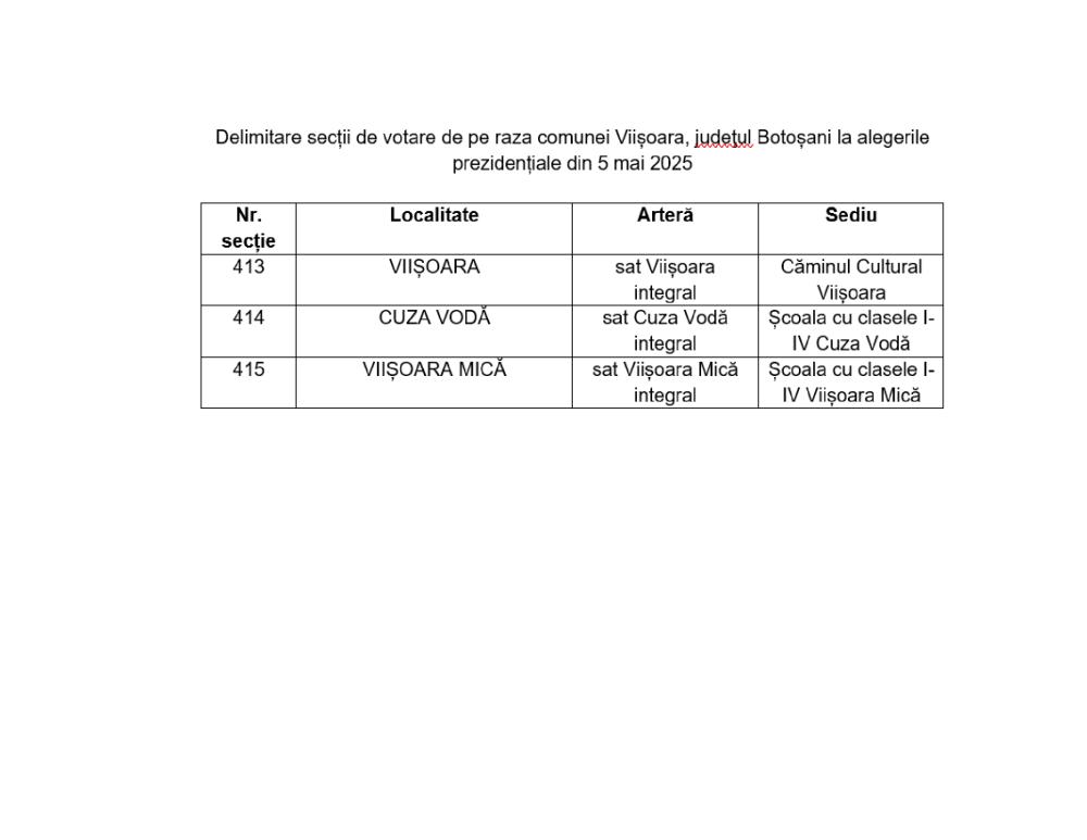 Delimitarea și numerotarea secțiilor de votare de pe raza comunei Viișoara, judeţul Botoșani, în vederea desfășurării alegerilor în vederea desfășurării alegerilor pentru Președintele României, din anul 2025