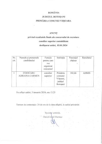 Rezultatele finale ale concursului de recrutare consilier superior contabilitate