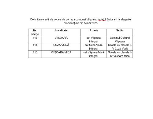 Delimitarea și numerotarea secțiilor de votare de pe raza comunei Viișoara, judeţul Botoșani, în vederea desfășurării alegerilor în vederea desfășurării alegerilor pentru Președintele României, din anul 2025